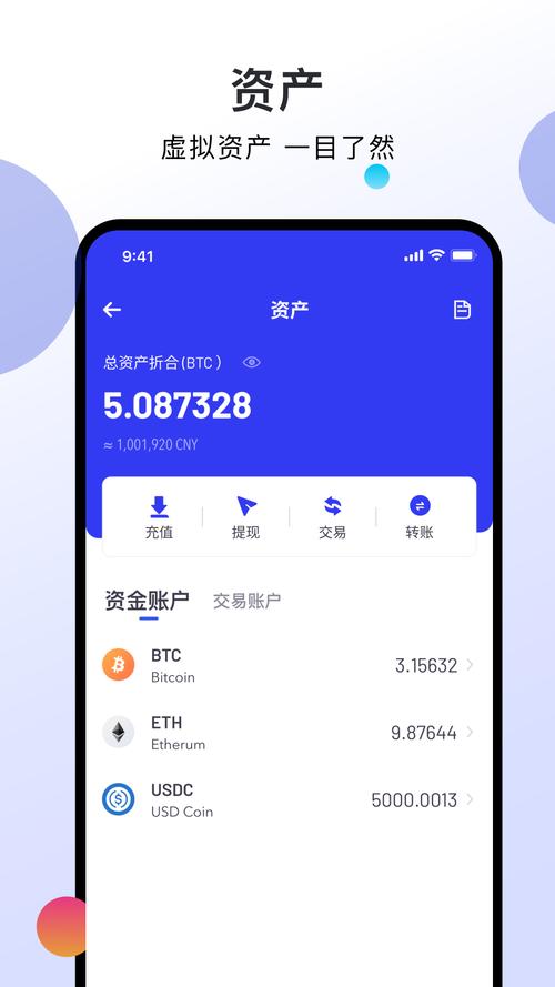 数字货币