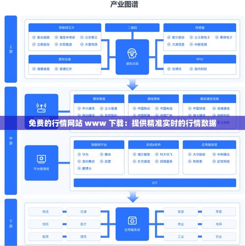 提升投资效率必备！最新imToken官网下载的重要作用及优势？